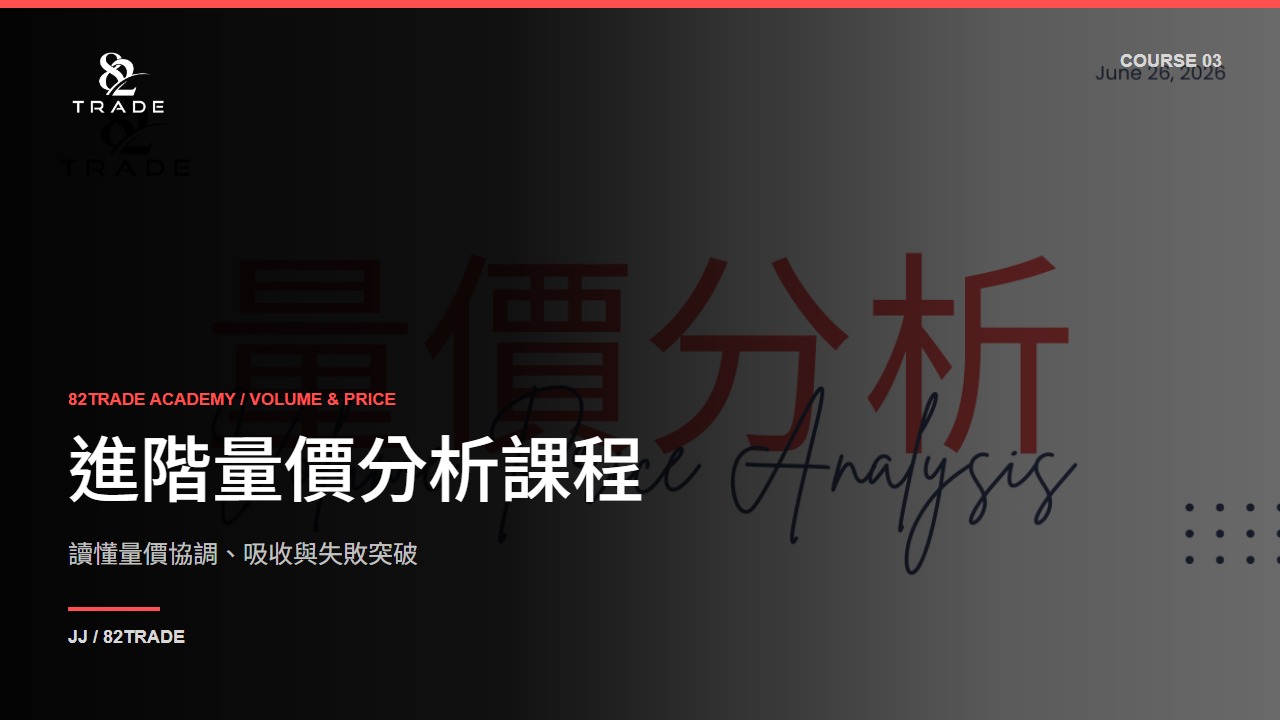 進階量價分析課程