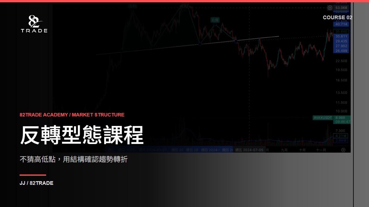 反轉型態課程